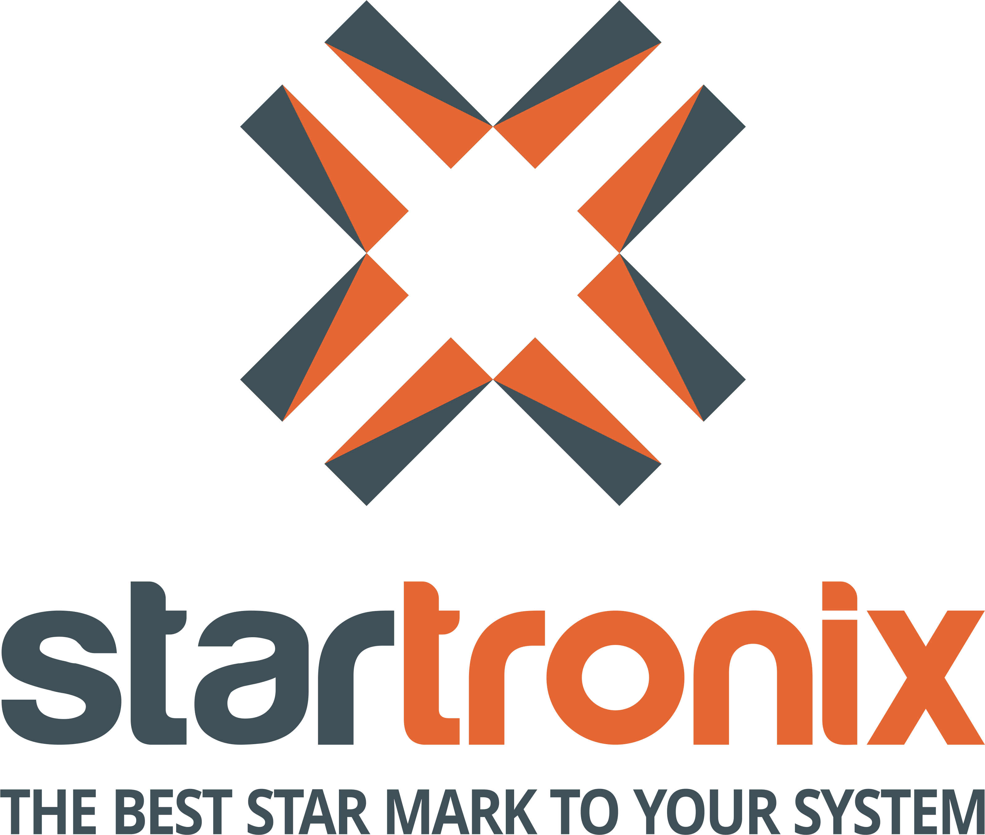Startronix